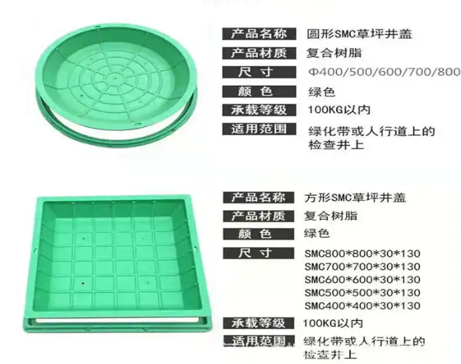 霍山树脂复合种植井盖展示